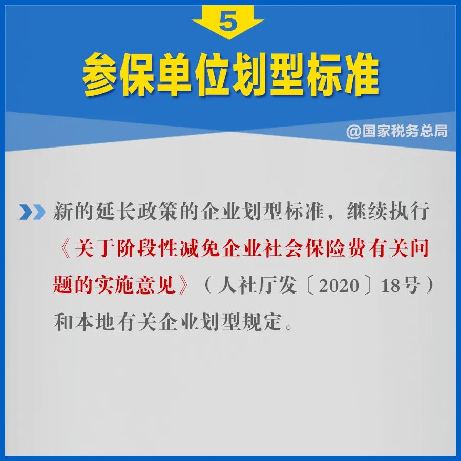 知識帖！階段性減免企業社保費政策延長，九張圖告訴你如何享優惠