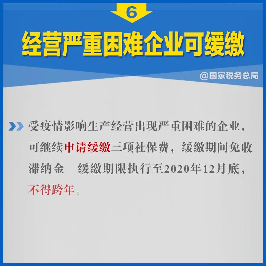 知識帖！階段性減免企業社保費政策延長，九張圖告訴你如何享優惠