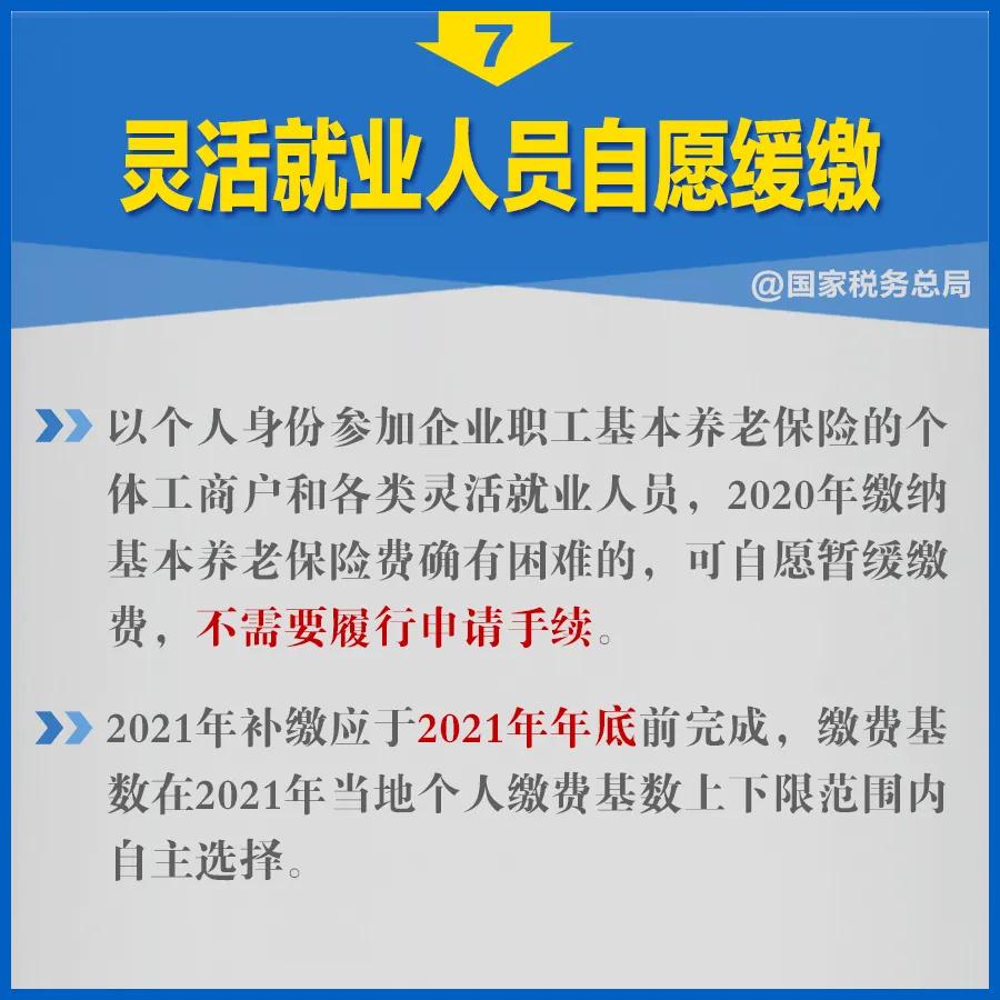 知識帖！階段性減免企業社保費政策延長，九張圖告訴你如何享優惠
