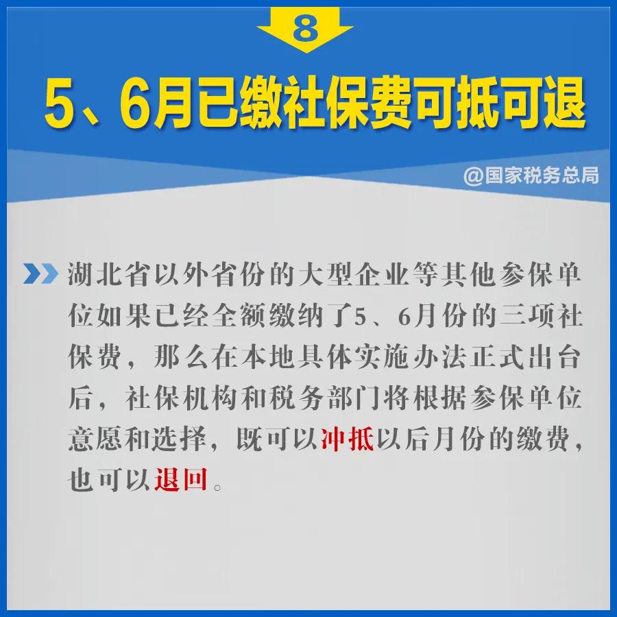 知識帖！階段性減免企業社保費政策延長，九張圖告訴你如何享優惠