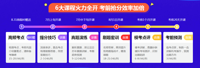 提前收藏！注會點(diǎn)題密訓(xùn)班《審計(jì)》8月直播課表來啦