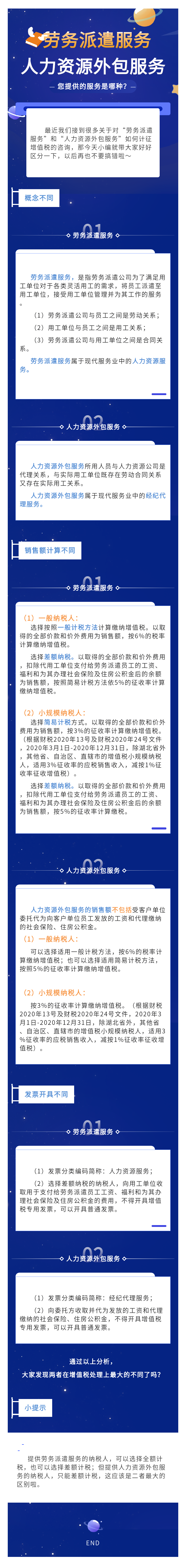 勞務派遣服務vs人力資源外包服務如何計征增值稅？秒懂！
