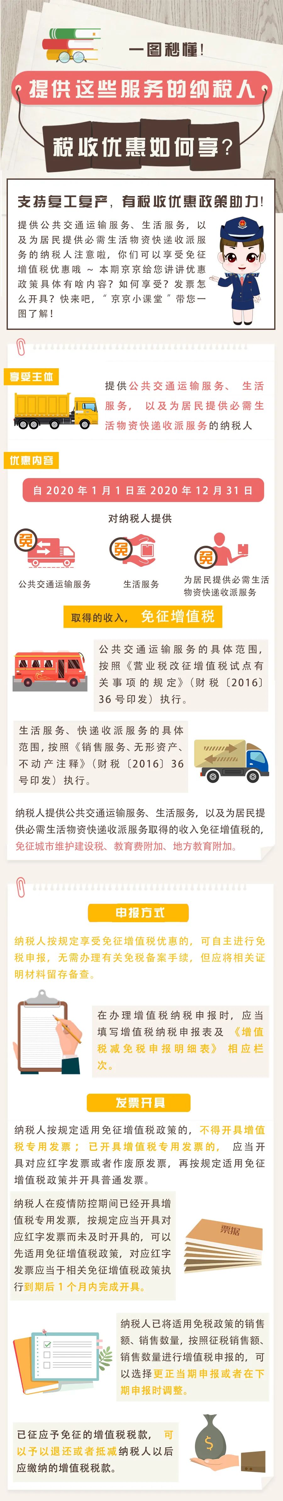 一圖秒懂！提供生活服務和運輸服務的納稅人稅收優(yōu)惠如何享？