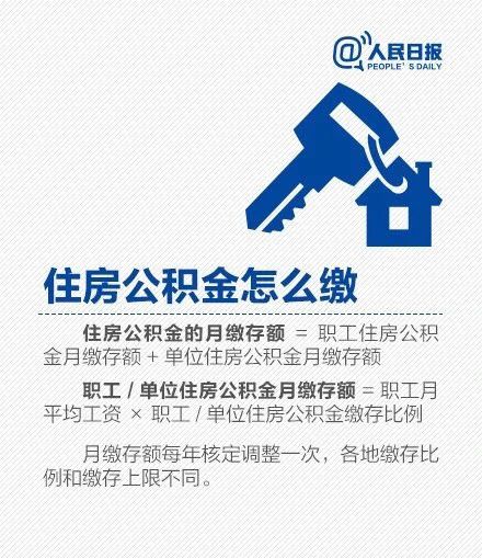正保會計網校