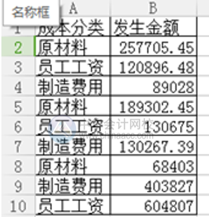如何使用SUMIF函數進行分類匯總？