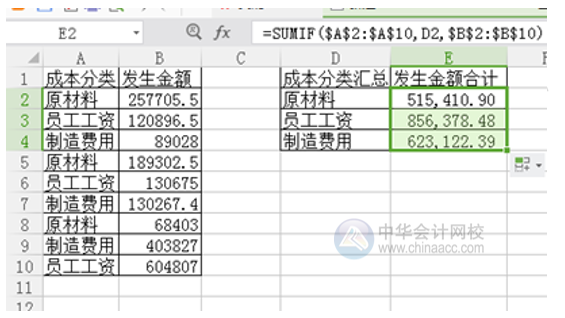 如何使用SUMIF函數進行分類匯總？