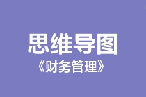 吐血整理！中級《財務管理》十張必備思維導圖！喚醒你的記憶！