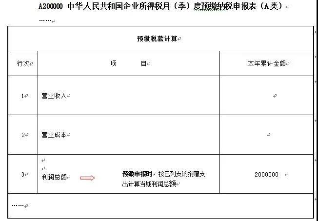 正保會計網校