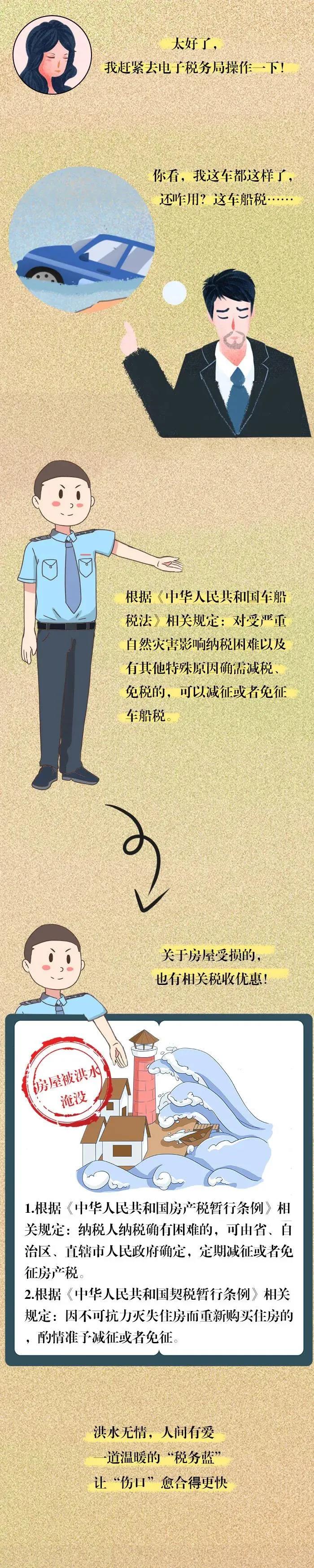 正保會計網校