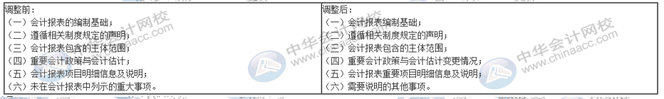 詳解2020年政府財報編制要求變化！速來圍觀！