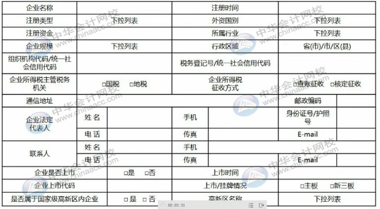 想申請(qǐng)高新企業(yè)？先來(lái)了解一下認(rèn)定的程序吧！