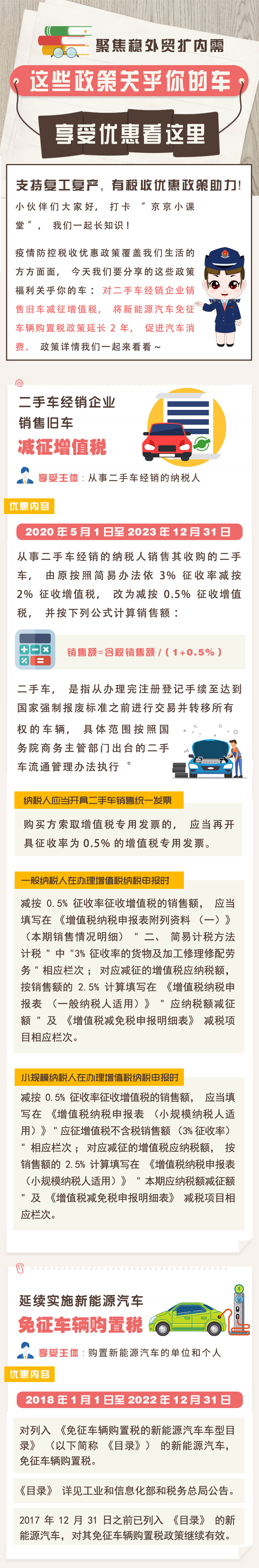 減！免！賣(mài)車買(mǎi)車還有這么多優(yōu)惠！