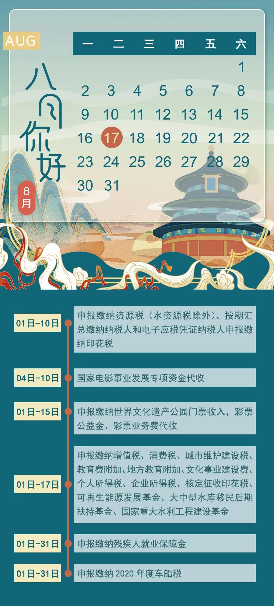 正保會計網校