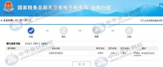 新開辦的企業怎么進行登記信息的確認？
