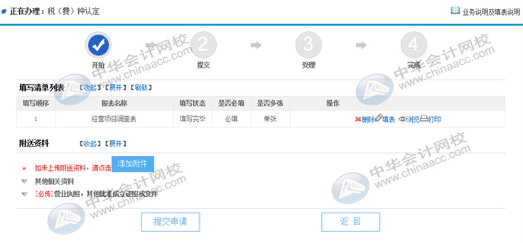 新開辦的企業怎么進行登記信息的確認？