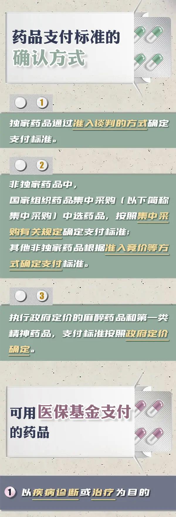 明確了！醫(yī)保這些都不可報(bào)銷，9月1日起施行！