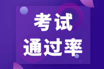 CFA一級考試的通過率是多少？你知道嗎？