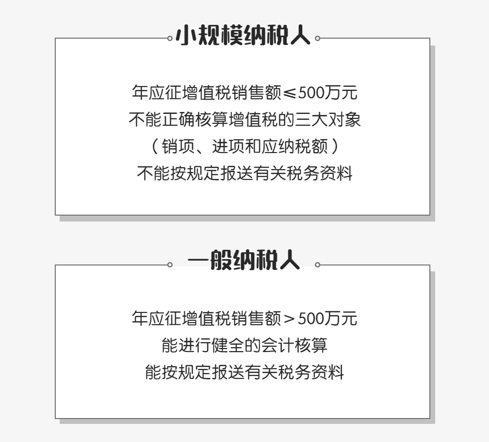 小規模納稅人和一般納稅人有何區別？一文看懂！
