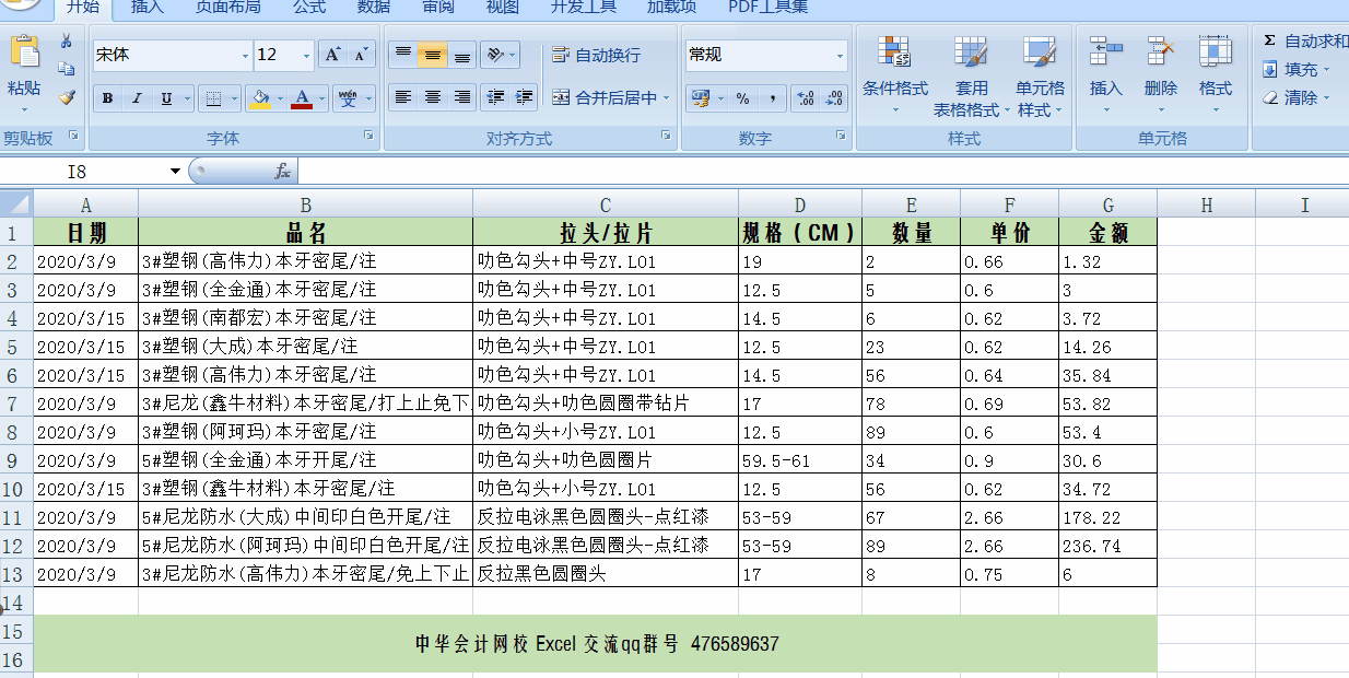 MID+FIND函數(shù)嵌套提取Excel單元格括號里的內(nèi)容！超好用！