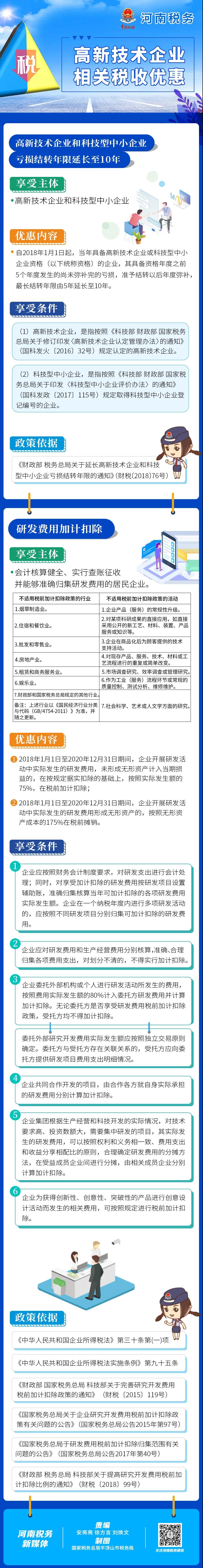 這類企業在虧損結轉年限和研發費用等方面有優惠！如何享受看這里→
