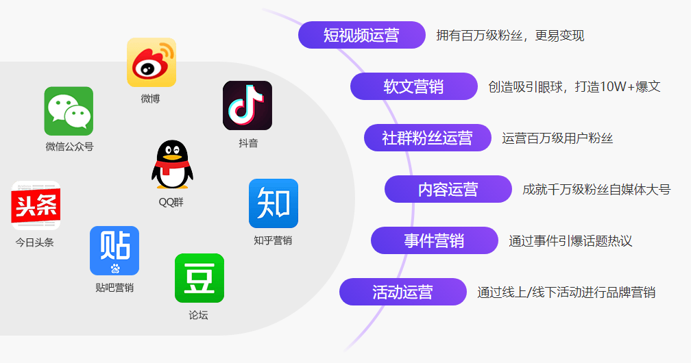 正保會計網校