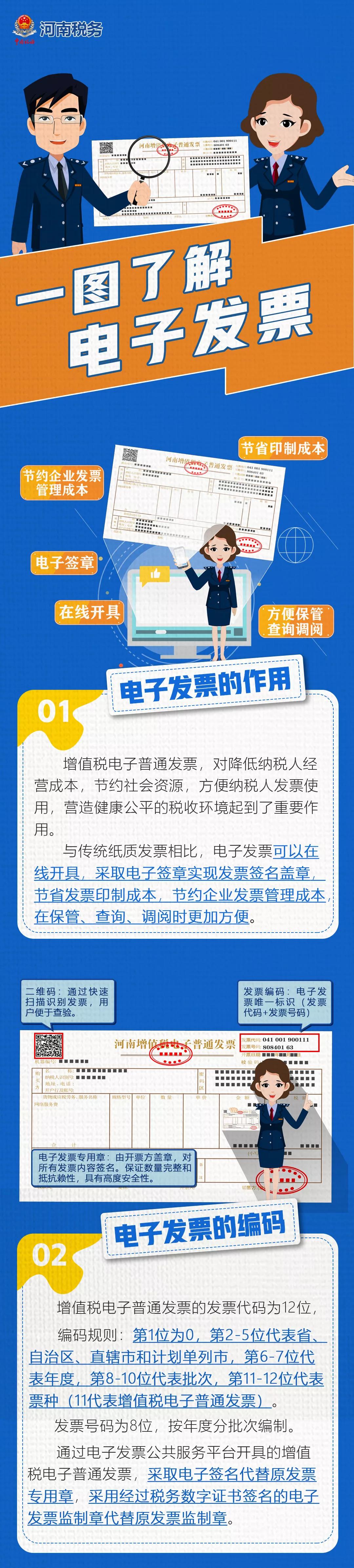 戳！電子發票的五大知識點→速來查看！