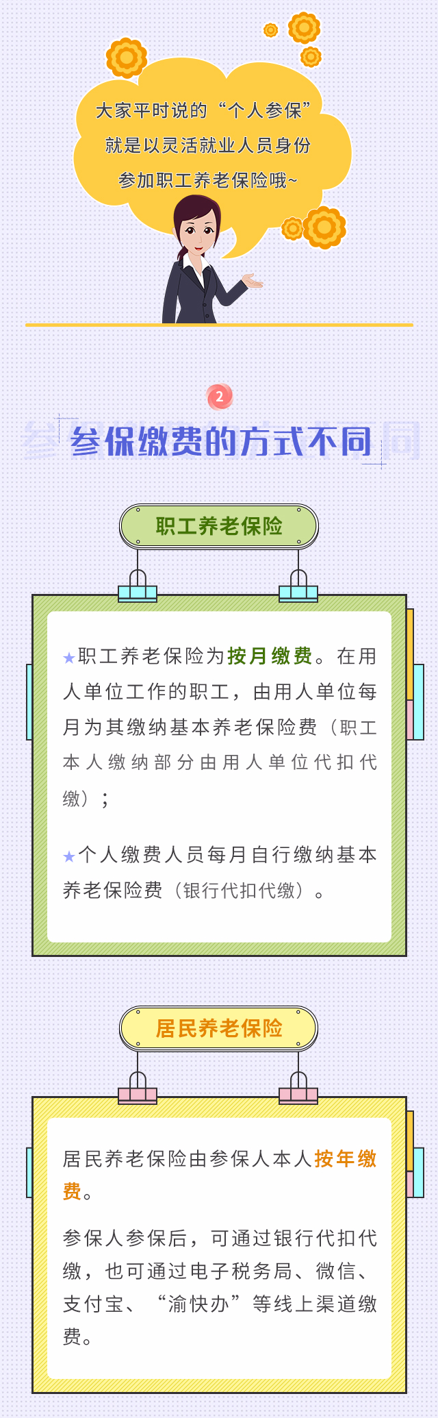 職工養(yǎng)老和居民養(yǎng)老兩者區(qū)別！我該選擇買哪個(gè)？