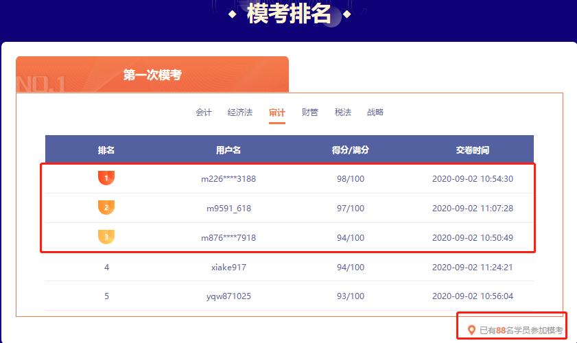 測(cè)出隱藏實(shí)力！注會(huì)萬(wàn)人模考已開賽！大賽流程速覽