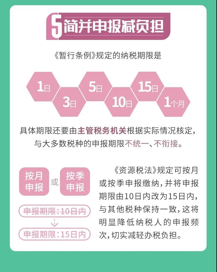 9月1日資源稅法“上新”，五大看點帶你了解