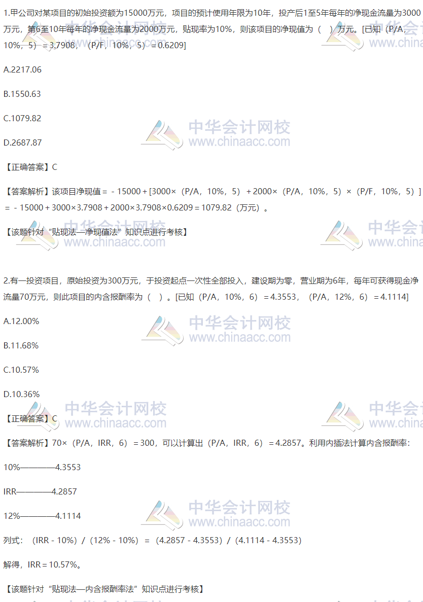 貼現法