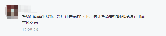 反常？2020高級會計考試出勤率爆了！這說明......