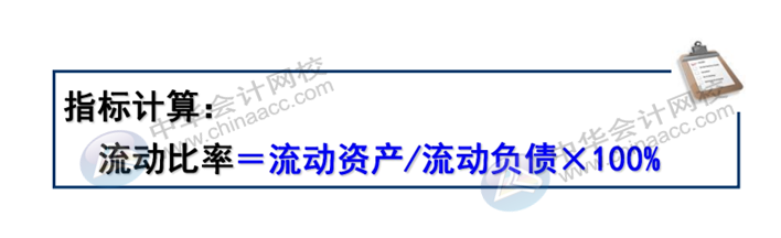 正保會計網校