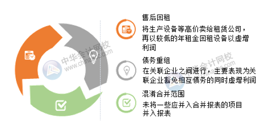 財務盡職調查重點關注：企業(yè)賬務作假的方法