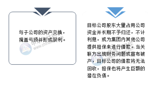 財務盡職調查重點關注：企業(yè)賬務作假的方法