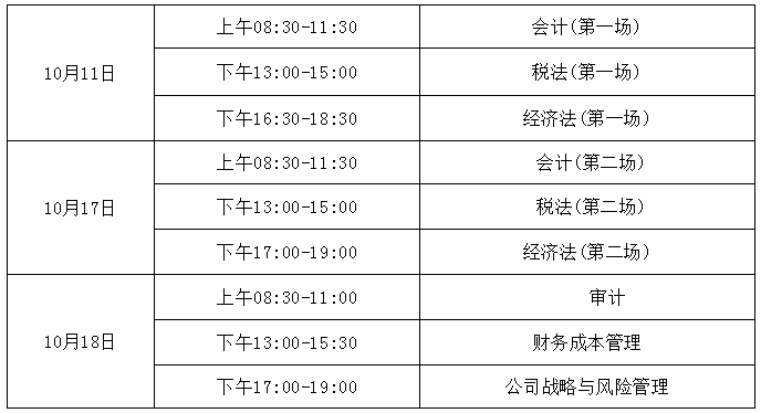 2020年注冊會計師全國統一考試深圳考區工作方案