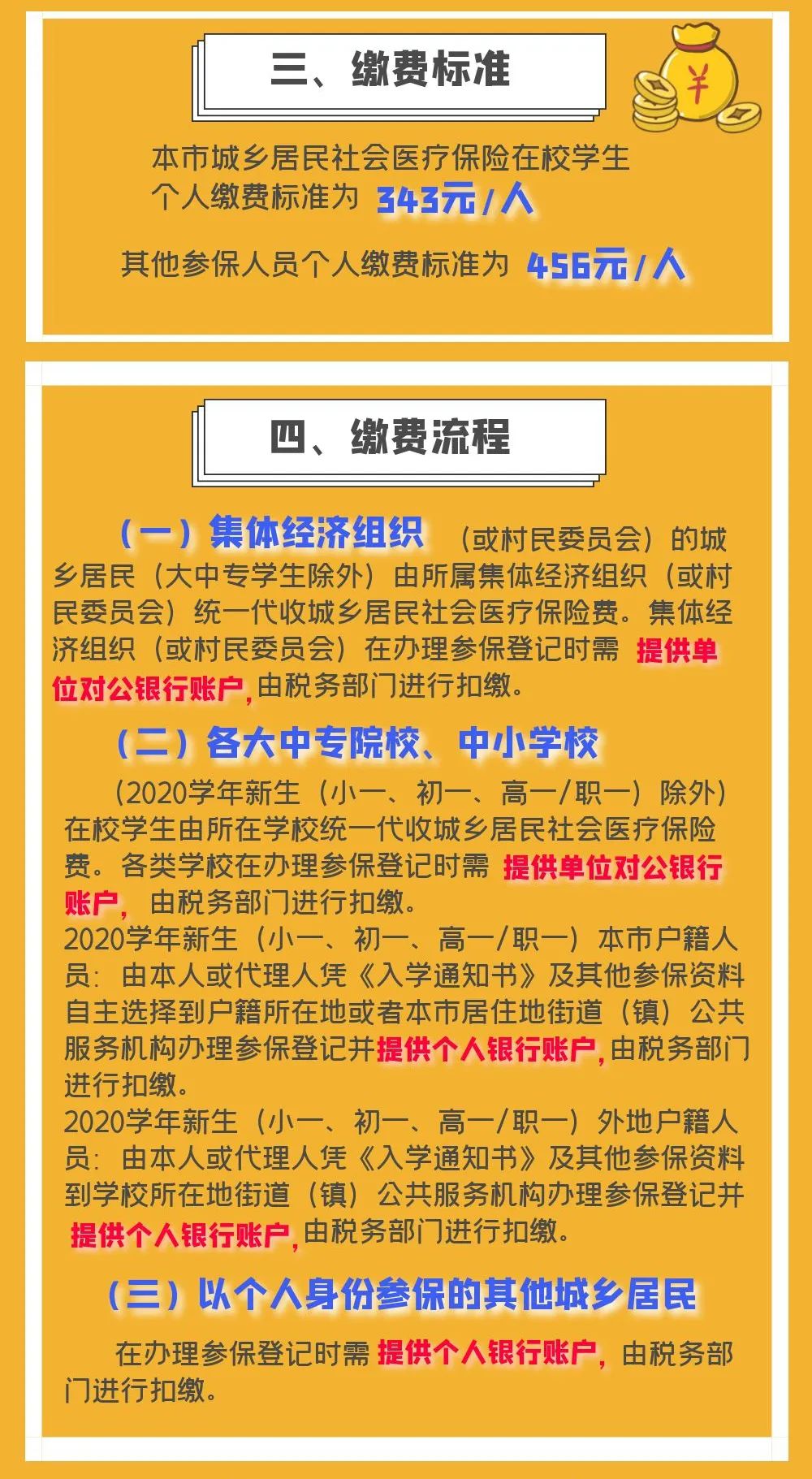 2021年度廣州市城鄉(xiāng)居民社會醫(yī)療保險(xiǎn)費(fèi)繳費(fèi)須知