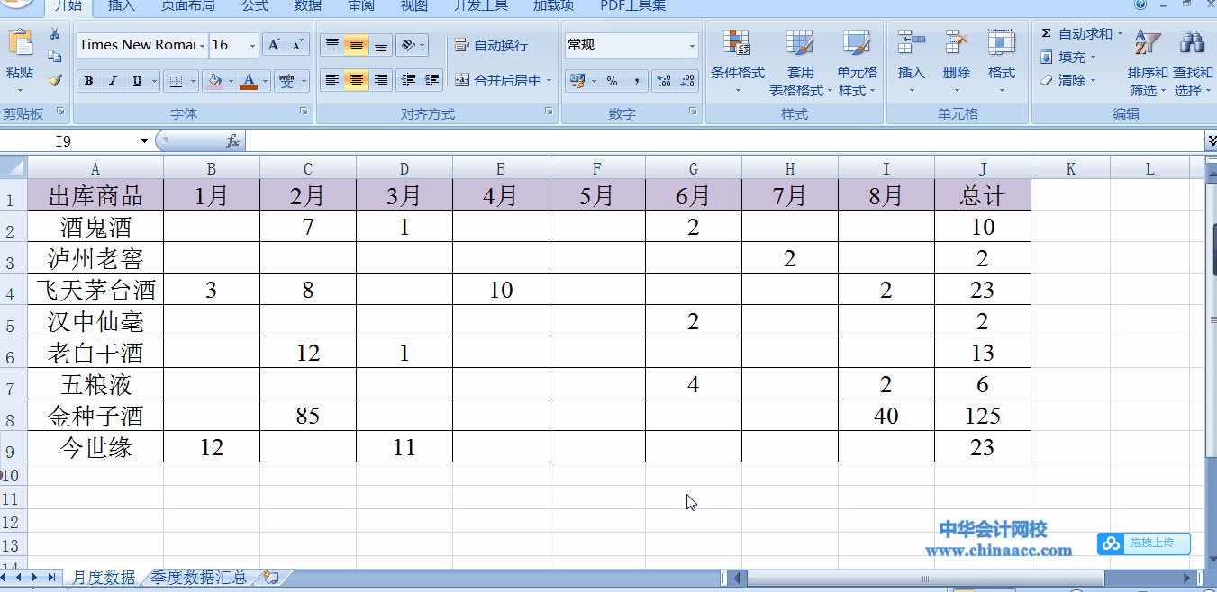 用vlookup查找進行多列求和，案例來了！相信你一學就會！