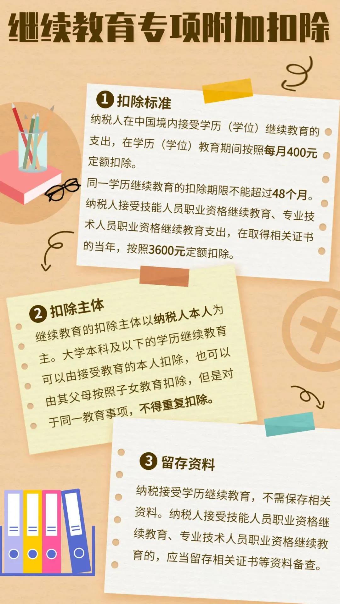 實用 ▍工作后想在職“充電”？繼續教育專項附加扣除助您一臂之力
