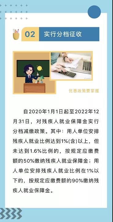 河南省企業繳殘保金，啥時繳？繳多少？誰不用繳......看這里