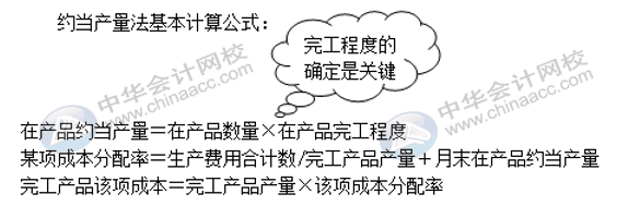 在產品成本計算的方法匯總！會計收藏！