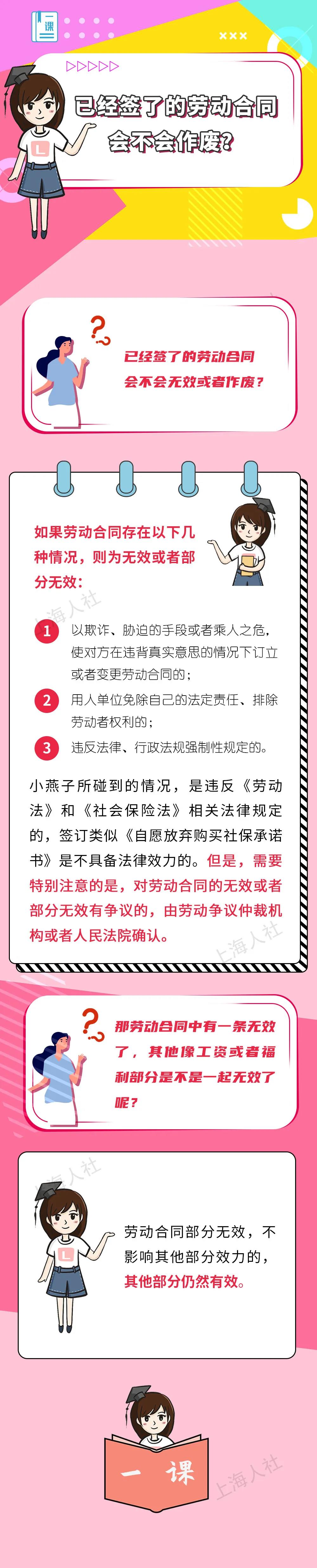 已經簽了的勞動合同會不會作廢？
