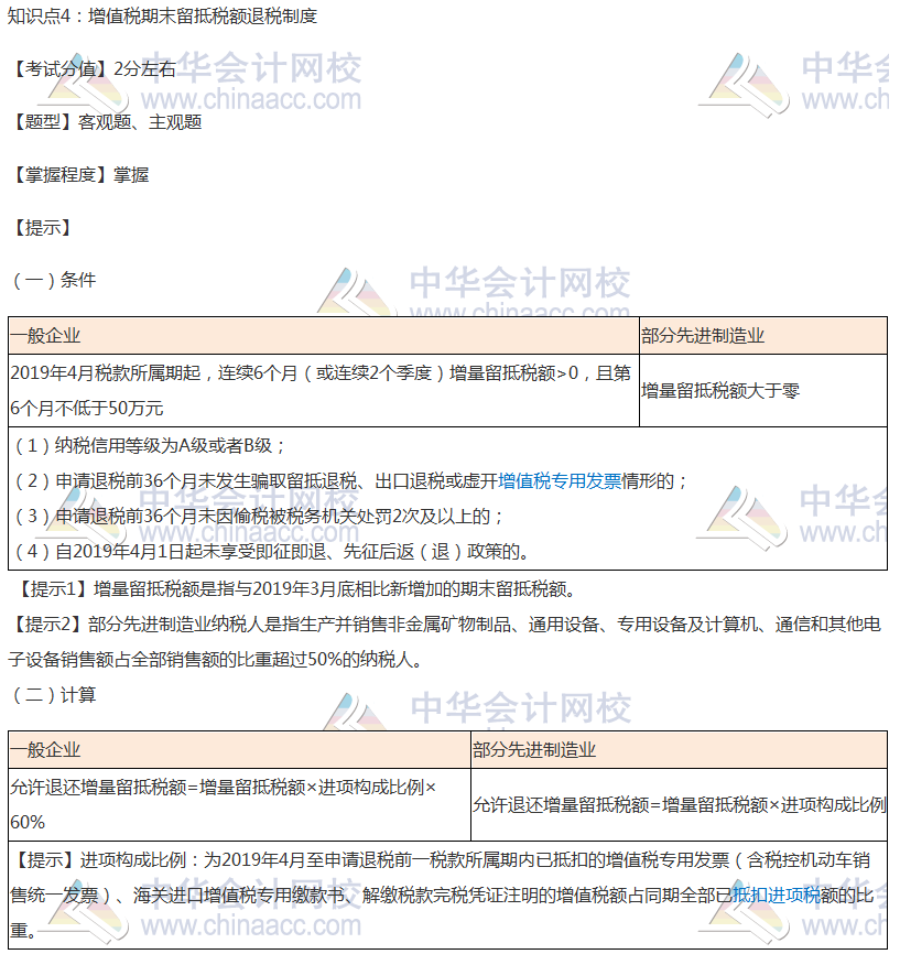 【考前必看】注會稅法考前穩拿20分系列知識點（四）