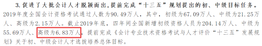 拿下高級會計職稱證書 有這么多好處！！