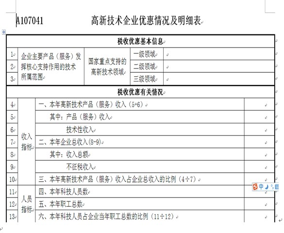 正保會計網校