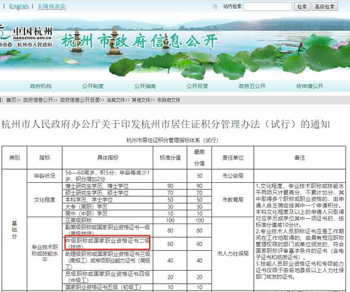 持有中級會計資格證書享受這些福利待遇！