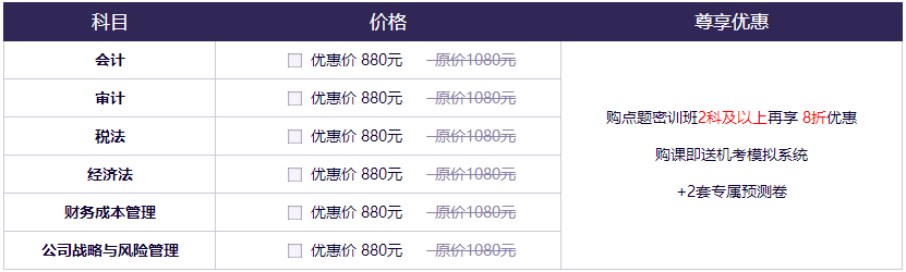【緊急通知】注會(huì)點(diǎn)題密訓(xùn)班10月1日將恢復(fù)原價(jià)！快搶>