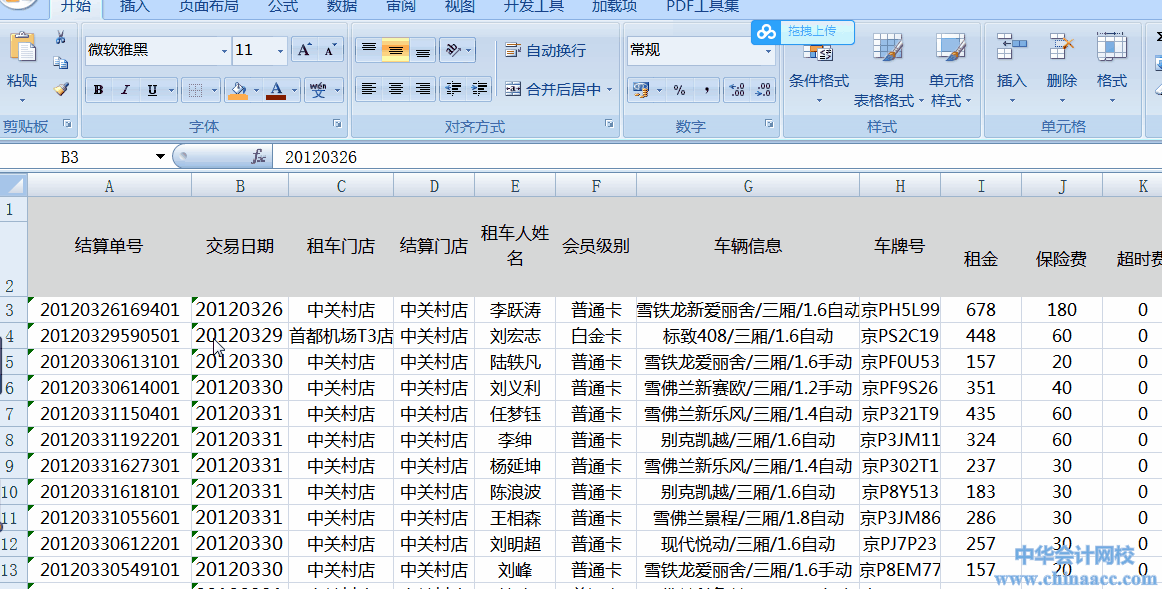 兩個小案例講清text函數如何使用！