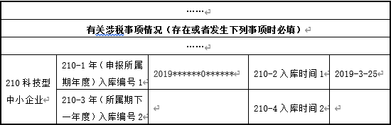 正保會計網校