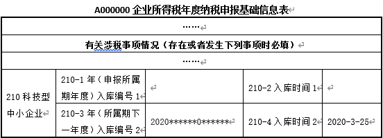 正保會計網校