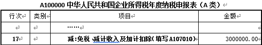正保會計網校